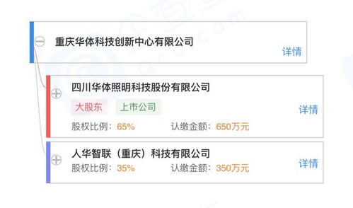 華體科技投資成立新公司，布局物聯網與信息系統集成服務