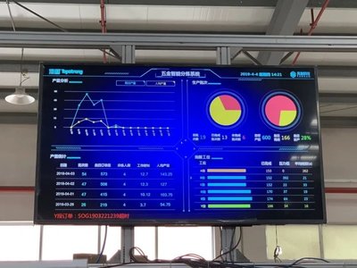 別被“偽定制”坑了！全屋定制百強(qiáng)房企都選它，信息系統(tǒng)集成服務(wù)成關(guān)鍵